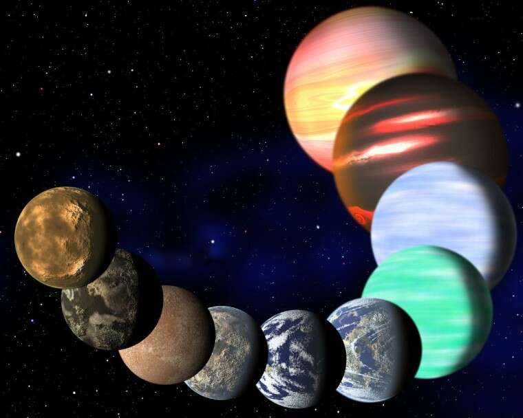 Kepler reported on an alien world